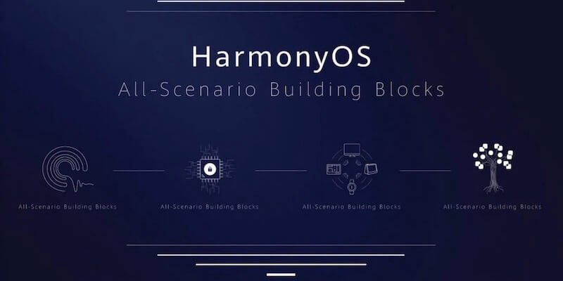 Huawei annuncia HarmonyOS come alternativa ad Android